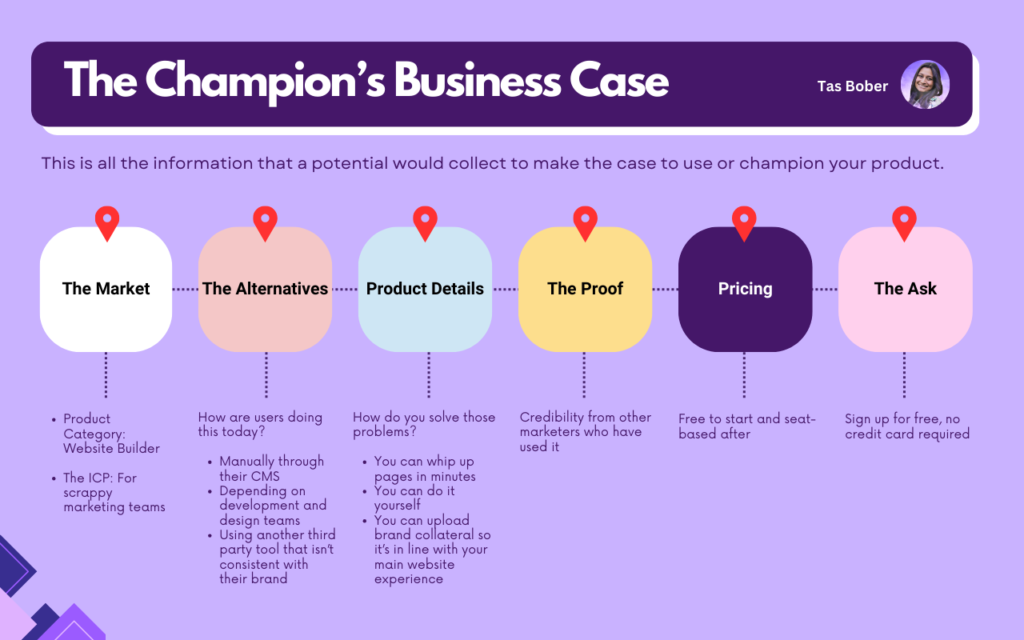 Buyer's Business Case
